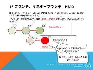 13.ブランチ、マスターブランチ、HEAD
開発していると、「枝分かれ」していくことがあります。この「枝」を「ブランチ」といいます。枝全体
ではなく、枝の最新のものをいいます。
デフォルトで一つ設定されており、これを「マスター・ブランチ」と言います。 (Subversionのトラン
クに近い）
C O P Y R I G H T ( C ) 2 0 1 9 O S S P L A Z A . C O M A L L R I G H T
R E S E R V E D . 19
1.0 1.1 1.2
2.0 2.1
Masterブランチ
Releaseブランチ
Masterの1.1を元にして作った
Releaseブランチ
現在チェックアウトしている作業
ツリー”HEAD”
HEAD
 