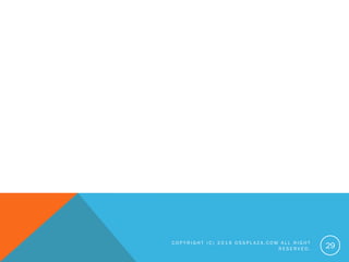 C O P Y R I G H T ( C ) 2 0 1 9 O S S P L A Z A . C O M A L L R I G H T
R E S E R V E D . 29
 