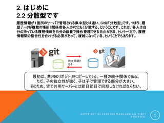 2. はじめに
2.2 分散型です
履歴情報が１箇所のサーバで管理される集中型とは違い、Gitは「分散型」です。つまり、履
歴データが複数の場所（関係者各人のPCにも）分散する、ということです。これは、各人は自
分の持っている履歴情報を自分の裁量で操作管理できる自由がある、という一方で、履歴
情報間の整合性を合わせる必要があって、複雑になっている、ということでもあります。
C O P Y R I G H T ( C ) 2 0 1 9 O S S P L A Z A . C O M A L L R I G H T
R E S E R V E D . 5
時々同期さ
せる
最初は、共用のリポジトリをコピーしてくる。一種の親子関係である。
ただ、子の独立性が強く、子は子で管理できる部分が大きい。
そのため、皆で共用サーバーとは節目節目で同期しなければならない。
 
