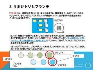 3. リポジトリとブランチ
「リポジトリ」は、通常「あるプロジェクト」単位に作成する、履歴情報データのデータベースのよ
うなものです。そのプロジェクトに関するフォルダ構造やファイル、及びそれらの全履歴情報が
入っているというものです。
C O P Y R I G H T ( C ) 2 0 1 9 O S S P L A Z A . C O M A L L R I G H T
R E S E R V E D . 7
ところで、開発は一直線では進まず、枝分かれする事が多くあります。変更履歴も枝分かれに
応じて管理しますが、そのひとつひとつの枝を「ブランチ」と呼んでいます。元々は同じフォルダや
ファイルで、異なる変更を施して管理するものです。Gitでは、通常「ブランチ」というと、その枝の
最新の状態のことを表します。
ひとつのリポジトリの中に、ブランチがいくつもあります。Gitの操作には、リポジトリに対して行うも
のと、ブランチに対して行うものがあります。
変更
履歴
リポジトリ
リポジトリ
ブランチ
ブランチを
作る
ブランチA
ブランチB
 