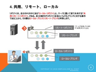 4. 共用、リモート、ローカル
リポジトリは、自分のPCの中にある「ローカル・リポジトリ」と、サーバに置いて皆で共有する「共
用（リモート）リポジトリ、がある。多くの操作がリポジトリ全体というよりもブランチに対する操作
であることから、その際はローカル・ブランチ/リモート・ブランチと呼称します。
C O P Y R I G H T ( C ) 2 0 1 9 O S S P L A Z A . C O M A L L R I G H T
R E S E R V E D .
8
リモート・リポジトリ
リモート・ブランチ
ローカル・リポジトリ
ローカル・ブランチ
*チームで共有しているの
で「共用リポジトリ」とも
 