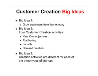 Customer Creation Big Ideas
!    Big Idea 1:
     "    Grow customers from few to many
!    Big Idea 2:
     Four Customer Creation activities:
     "    Year One objectives
     "    Positioning
     "    Launch
     "    Demand creation
!    Big Idea 3:
     Creation activities are different for each of
     the three types of startups
 