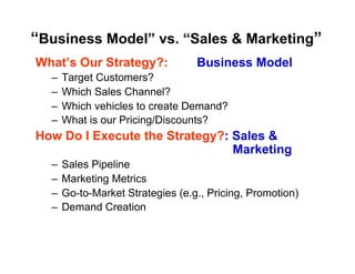 “Business Model” vs. “Sales & Marketing”
What’s Our Strategy?:            Business Model
  –  Target Customers?
  –  Which Sales Channel?
  –  Which vehicles to create Demand?
  –  What is our Pricing/Discounts?
How Do I Execute the Strategy?: Sales &
                                Marketing
  –  Sales Pipeline
  –  Marketing Metrics
  –  Go-to-Market Strategies (e.g., Pricing, Promotion)
  –  Demand Creation
 
