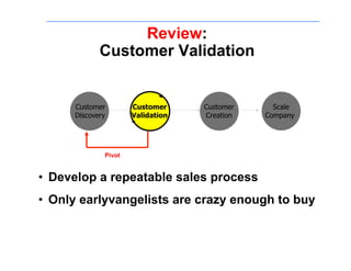 Review:
             Customer Validation


      Customer        Customer     Customer     Scale
      Discovery       Validation   Creation   Company




              Pivot


•  Develop a repeatable sales process
•  Only earlyvangelists are crazy enough to buy
 
