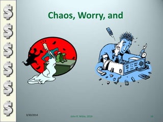Chaos, Worry, and
3/30/2014
John R. Wible, 2014 14
 