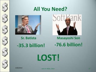 All You Need?
3/30/2014
John R. Wible, 2014 17
Sr. Batista Masayoshi Son
-35.3 billion! -76.6 billion!
LOST!
 