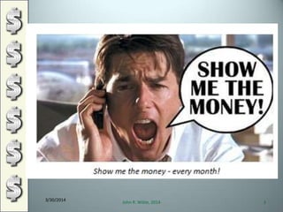 3/30/2014
John R. Wible, 2014 3
 