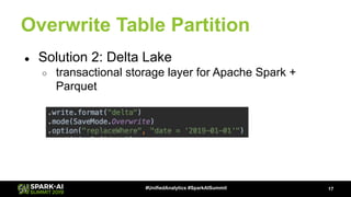Databricks: What We Have Learned by Eating Our Dog Food | PDF