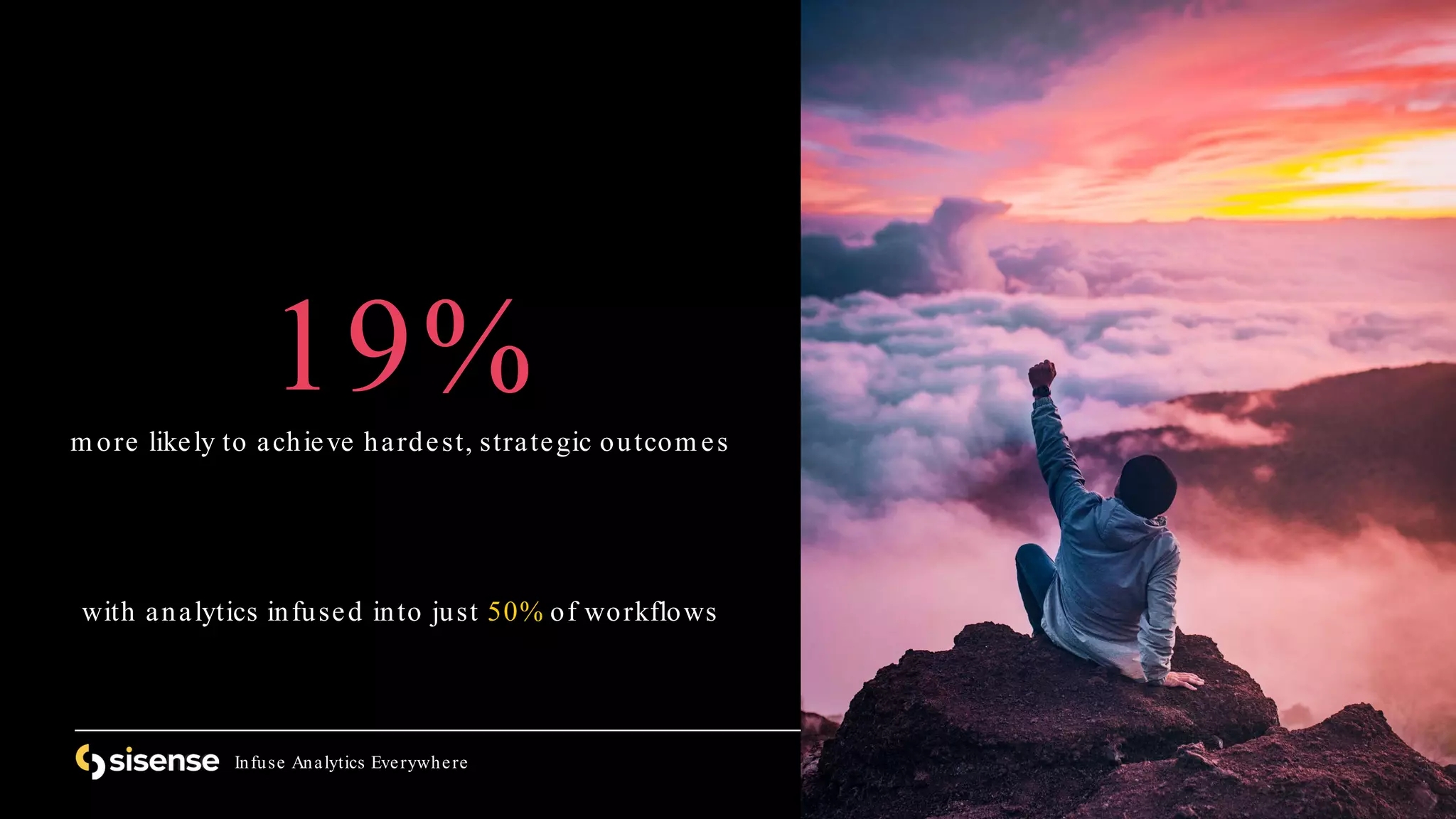 18
Infuse Analytics Everywhere
18
19%
m ore likely to achieve hardest, strategic outcom es
with analytics infused into just 50% of workflows
 