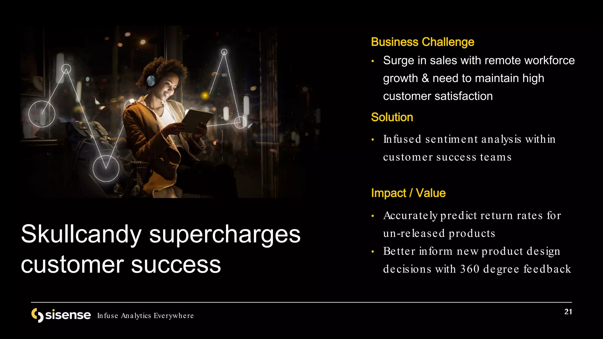 21
Infuse Analytics Everywhere
21
• Surge in sales with remote workforce
growth & need to maintain high
customer satisfaction
Skullcandy supercharges
customer success
Business Challenge
• Accurately predict return rates for
un-released products
• Better inform new product design
decisions with 360 degree feedback
Impact / Value
Solution
• Infused sentiment analysis within
customer success teams
 