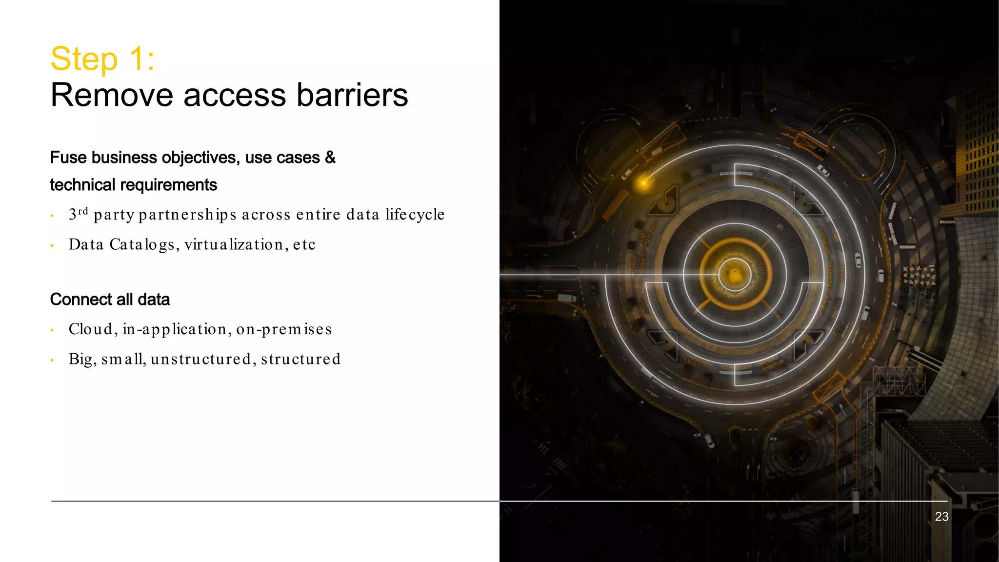 23
Fuse business objectives, use cases &
technical requirements
• 3rd party partnerships across entire data lifecycle
• Data Catalogs, virtualization, etc
Connect all data
• Cloud, in-application, on-prem ises
• Big, sm all, unstructured, structured
Step 1:
Remove access barriers
23
 
