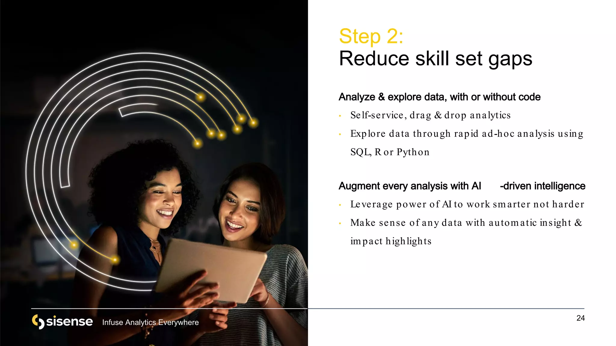 24
Analyze & explore data, with or without code
• Self-service, drag & drop analytics
• Explore data through rapid ad-hoc analysis using
SQL, R or Python
Augment every analysis with AI -driven intelligence
• Leverage power of AI to work sm arter not harder
• Make sense of any data with autom atic insight &
im pact highlights
Step 2:
Reduce skill set gaps
Infuse Analytics Everywhere
 