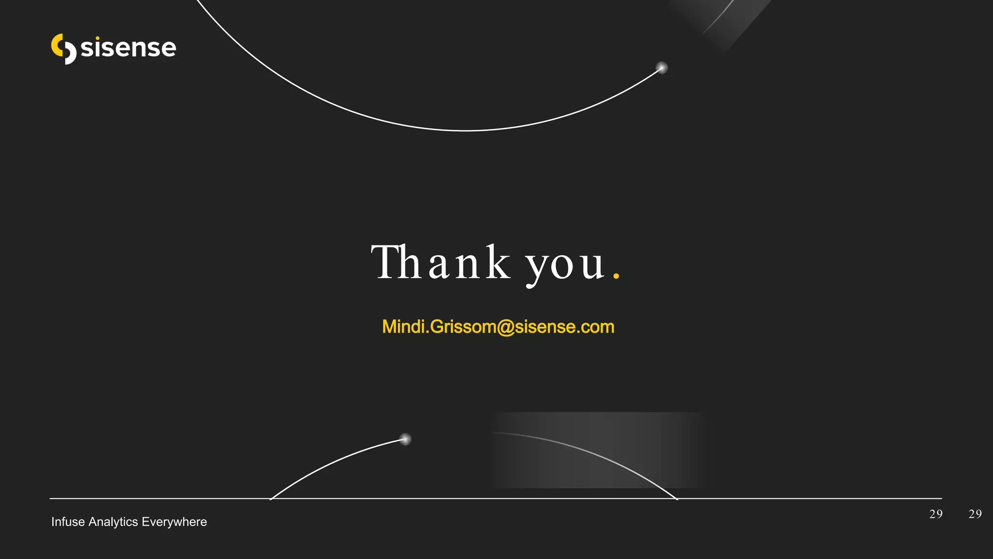 Infuse Analytics Everywhere
Thank you.
29
Mindi.Grissom@sisense.com
29
 