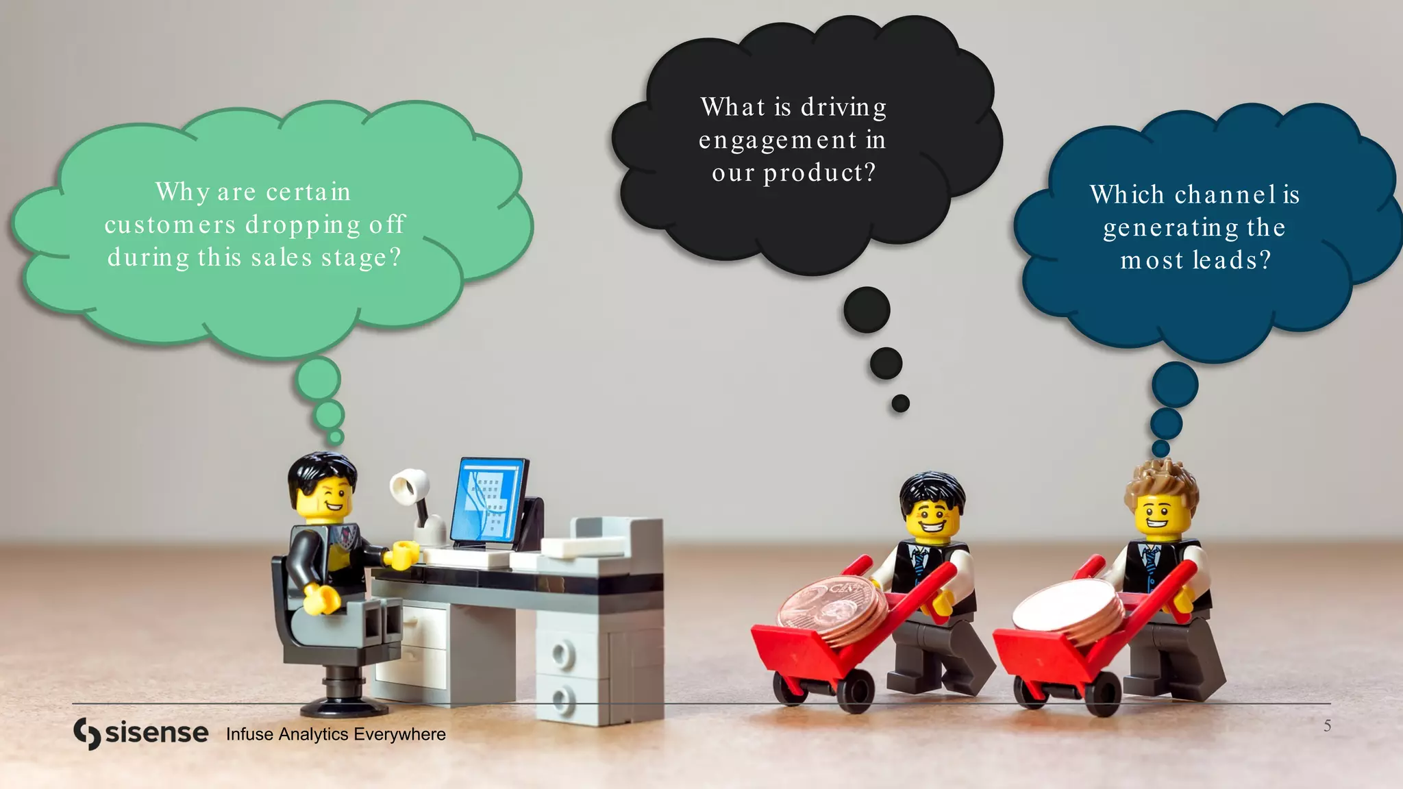 Infuse Analytics Everywhere
5
Why are certain
custom ers dropping off
during this sales stage?
Which channel is
generating the
m ost leads?
What is driving
engagem ent in
our product?
 