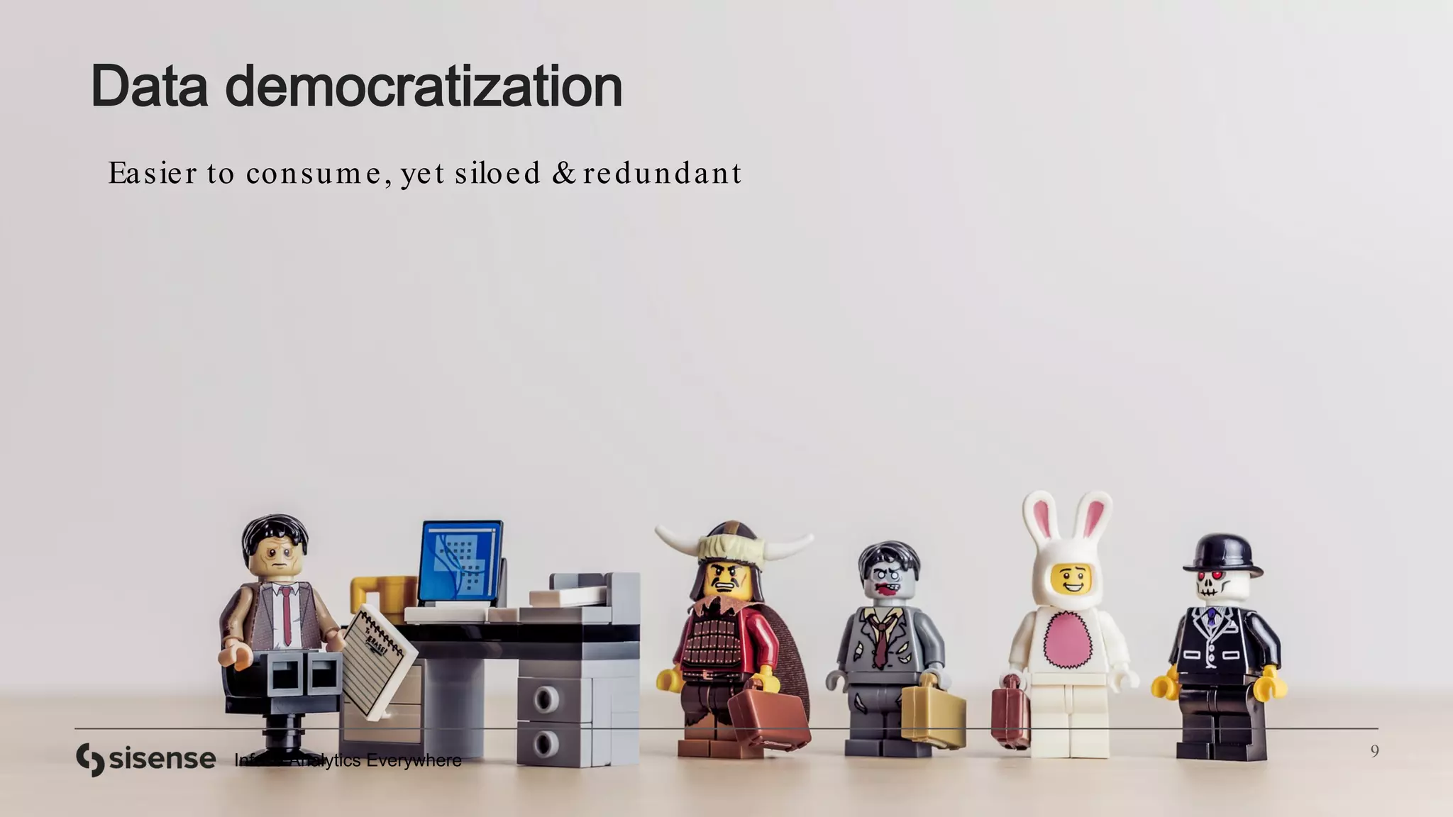 Infuse Analytics Everywhere
9
Easier to consum e, yet siloed & redundant
Data democratization
 