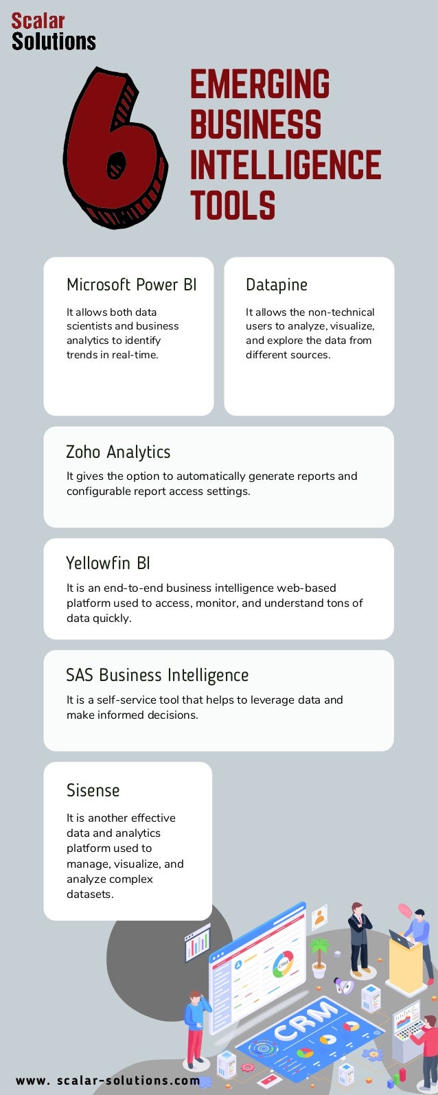 EMERGING
BUSINESS
INTELLIGENCE
TOOLS
Sisense
It is another effective
data and analytics
platform used to
manage, visualize, and
analyze complex
datasets.
www. scalar-solutions.com
Zoho Analytics
It gives the option to automatically generate reports and
configurable report access settings.
Yellowfin BI
It is an end-to-end business intelligence web-based
platform used to access, monitor, and understand tons of
data quickly.
SAS Business Intelligence
It is a self-service tool that helps to leverage data and
make informed decisions.
Microsoft Power BI Datapine
It allows both data
scientists and business
analytics to identify
trends in real-time.
It allows the non-technical
users to analyze, visualize,
and explore the data from
different sources.
 