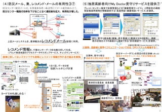 3
（４）防災メール、兼、レコメンド・メールの有用性③⑦
・
・
・
・
・
・
レコメンドメール発信
防災センター
本来の防災メール配信
会員A
会員B
会員ｎ
本システムの
防災メール配信
レコメンドメール
防災メール
メール配信システム
防災センター配信メールを、本事業参加者へ転送型にてメール配信組み立て。
防災センター職員の効率を下げることなく通知者を拡大、有用性が増した。
上記メールシステムを、唐津観光のレコメンドメール配信に利用。
唐津に詳しくないスタッフでも容易にレコメンド情報が作れる仕組みを実現。
（５）独居高齢者向けMy Doctor見守りサービスを提供⑦‘
ブレット・センサー端末で体重管理などの「健康管理サービス」 と問診型の病院
受診推奨時期等を情報提供する「高度問診（健康相談）サービス」を提供。
災害時、高齢者と素早くコミュニケーションできる、DRシステムも稼働する！
レコメンドＣＭＳ
（レコメンドメール作成支援ＣＭＳ）
市内、市外居
住者別に
お勧めスポッ
トなどを毎日
計算。
↓
いつでもレコ
メンドメール
を作成できる。計算によりお勧めのス
ポットや順位が変わる。
レコメンドメール配信
１/31（金）、2/28（金）、3/14（金）
観光スポット
投稿書込み
スタンプラリー
チェックインサービス
サーバー
個人プロファイル
アクセス ログ
スタンプ ログ
チェックイン ログ
行動データ収集
１日１回、データ分析
協調フィルタリング計算
レコメンド情報を、行動センサーデータを収集分析して生成。
（ブランド発見地図のアクセスデータやスタンプサービス、チェックインサービス）
アプリ上で
質問回答
病院受信
推奨時期等表示
近隣病院情報
を推奨
健康データ
管理画面
カードでARも楽しめる！
唐津民生委員会 会長会議
高齢者サロン 説明会
RKBテレビが取材
また、見守り担当者（家族、民生委員）に唐津スマホを配布し、高齢
者の状態をスマホ画面から確認できる「安否確認サービス」を提供。
災害時、見守り者は
高齢者位置を地図で確認！
地図位置自動表示
防災サーバーダウンを想定の防災訓練（3月11日）
複数スマホをサーバー化して防災情報伝達
分散型災害対策（Disaster Recovery）システム
 