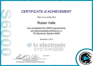 CERTIFICATE of ACHIEVEMENT
This is to certify that
Ruben Valle
has completed the CRAS requirements
and demonstrated proficiency in
TC Electronic System 6000
November 8, 2015
bqldUTOBFn
Powered by TCPDF (www.tcpdf.org)
 