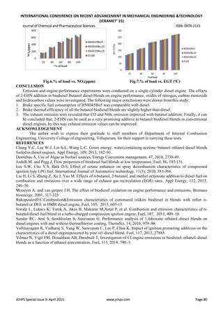 INTERNATIONAL CONFERENCE ON RECENT ADVANCEMENT IN MECHANICAL ENGINEERING &TECHNOLOGY
(ICRAMET’ 15)
Journal of Chemical and Pharmaceutical Sciences ISSN: 0974-2115
JCHPS Special Issue 9: April 2015 www.jchps.com Page 80
Fig.6.% of load vs. NOx(ppm) Fig.7.% of load vs. EGT (o
C)
CONCLUSION
Emission and engine performance experiments were conducted on a single cylinder diesel engine. The effects
of 2-EHN addition in biodiesel Butanol diesel blends on engine performance, oxides of nitrogen, carbon monoxide
and hydrocarbon values were investigated. The following major conclusions were drawn from this study:
1. Brake specific fuel consumption of B50D45Bu5 was comparable with diesel.
2. Brake thermal efficiency of all the butanol biodiesel blends are slightly higher than diesel.
3. The exhaust emission tests revealed that CO and NOx emission improved with butanol addition. Finally, it can
be concluded that, 2-EHN can be used as a very promising additive to butanol biodiesel blends in conventional
diesel engines, by this way exhaust emission values can be improved.
ACKNOWLEDGEMENT
The author wish to express their gratitude to staff members of Department of Internal Combustion
Engineering, University College of engineering, Villupuram, for their support in carrying these tests.
REFERENCES
Chang Y-C, Lee W-J, Lin S-L, Wang L-C. Green energy: water-containing acetone–butanol–ethanol diesel blends
fueled in diesel engines, Appl Energy, 109, 2013, 182–91.
Demirbas A, Use of Algae as biofuel sources, Energy Conversion management, 47, 2010, 2738-49.
JoshiR.M. and Pegg J, Flow properties of biodiesel fuel blends at low temperature, Fuel, 86, 143-151.
Lee S.W, Cho Y.S, Baik D.S, Effect of cetane enhancer on spray &combustion characteristics of compressed
ignition type LPG fuel. International Journal of Automotive technology, 11(3), 2010, 381-386.
Liu H, Li S, Zheng Z, Xu J, Yao M. Effects of n-butanol, 2-butanol, and methyl octynoate addition to diesel fuel on
combustion and emissions over a wide range of exhaust gas recirculation (EGR) rates. Appl Energy, 112, 2013,
246–56.
Moneym A. and van gerpen J.H, The effect of biodiesel oxidation on engine performance and emissions, Biomass
bioenergy, 2001, 317-325
RakopoulosD.C.Combustion&Emission characteristics of cottonseed oil&its biodiesel in blends with either n-
butanol or DEE in HSDI diesel engine, Fuel, 105, 2013, 603-13.
Siwale L, Lukacs K, Torok A, Akos B, Makame M,Antal P, et al. Combustion and emission characteristics of n-
butanol/diesel fuel blend in a turbo-charged compression ignition engine, Fuel, 107, 2013, 409–18.
Sundar RC, Arul S, Sendilvelan S, Saravanan G. Performance analysis of 1,4dioxane–ethanol–diesel blends on
diesel engines with and without thermalbarrier coating, ThermSci, 14, 2010, 979–88.
Vallinayagam R, Vedharaj S, Yang W, Saravanan C, Lee P, Chua K, Impact of ignition promoting additives on the
characteristics of a diesel enginepowered by pine oil–diesel blend. Fuel, 117, 2013, 27885.
Yilmaz N, Vigil FM, Donaldson AB, Darabseh T, Investigation of CI engine emissions in biodiesel–ethanol–diesel
blends as a function of ethanol concentration, Fuel, 115, 2014, 790–3.
 