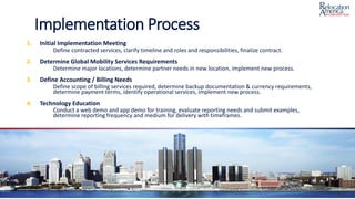 Implementation Process
1. Initial Implementation Meeting
Define contracted services, clarify timeline and roles and responsibilities, finalize contract.
2. Determine Global Mobility Services Requirements
Determine major locations, determine partner needs in new location, implement new process.
3. Define Accounting / Billing Needs
Define scope of billing services required, determine backup documentation & currency requirements,
determine payment terms, identify operational services, implement new process.
4. Technology Education
Conduct a web demo and app demo for training, evaluate reporting needs and submit examples,
determine reporting frequency and medium for delivery with timeframes.
 