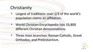 Christianity Largest of traditions: over 1/3 of the world’s population claims an affiliation. World Christian Encyclopedia lists 33,800 different Christian denominations. Three main branches: Roman Catholic, Greek Orthodox, and Protestantism.  