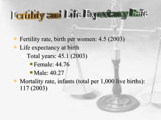  Fertility rate, birth per women: 4.5 (2003)Fertility rate, birth per women: 4.5 (2003)
 Life expectancy at birthLife expectancy at birth
 Total years: 45.1 (2003)Total years: 45.1 (2003)
 Female: 44.76Female: 44.76
 Male: 40.27Male: 40.27
 Mortality rate, infants (total per 1,000 live births):Mortality rate, infants (total per 1,000 live births):
117 (2003)117 (2003)
 