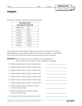 Name Date Period Workbook Activity
Chapter 1, Lesson 6
7
Integers
Algebra©AGS Publishing. Permission is granted to reproduce for classroom use only
Data from a climbing expedition is shown in this table.
During the climb, some climbers began at base camp and climbed to the summit.
Other climbers also began at base camp but did not reach the summit—these climbers
moved back and forth between camps carrying supplies and other necessities.
Directions The movements of various climbers in the expedition are
shown below. Find the number of feet climbed by each climber.
1. Climber A: Base Camp to Camp 1 to Base Camp
2. Climber C: Base Camp to Camp 5 to Base Camp
3. Climber F: Base Camp to Camp 3 to Base Camp
4. Climber B: Base Camp to Camp 2 to Base Camp
5. Climber H: Base Camp to Camp 6 to Base Camp
6. Climber E: Base Camp to Summit to Base Camp
7. Climber G: Base Camp to Camp 4 to Base Camp
8. Climber D: Base Camp to Camp 5 to Camp 3
to Camp 4 to Base Camp
9. Climber I: Base Camp to Camp 2 to Camp 1
to Camp 6 to Base Camp
10. How many feet above base camp is the summit?
Elevationin Feet
(Comparedto SeaLevel)
BaseCamp –384
Camp 1 +5,027
Camp 2 +7,511
Camp 3 +8,860
Camp 4 +10,103
Camp 5 +10,856
Camp 6 +11,349
Summit +12,015
 
