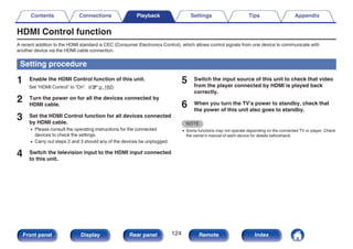 HDMI Control function
A recent addition to the HDMI standard is CEC (Consumer Electronics Control), which allows control signals from one device to communicate with
another device via the HDMI cable connection.
Setting procedure
1 Enable the HDMI Control function of this unit.
Set “HDMI Control” to “On”. (v p. 162)
2 Turn the power on for all the devices connected by
HDMI cable.
3 Set the HDMI Control function for all devices connected
by HDMI cable.
0 Please consult the operating instructions for the connected
devices to check the settings.
0 Carry out steps 2 and 3 should any of the devices be unplugged.
4 Switch the television input to the HDMI input connected
to this unit.
5 Switch the input source of this unit to check that video
from the player connected by HDMI is played back
correctly.
6 When you turn the TV’s power to standby, check that
the power of this unit also goes to standby.
NOTE
0 Some functions may not operate depending on the connected TV or player. Check
the owner’s manual of each device for details beforehand.
Contents Connections Playback Settings Tips Appendix
124
Front panel Display Rear panel Remote Index
 
