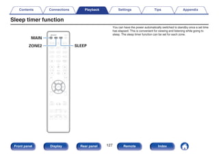 Sleep timer function
.
ZONE2 SLEEP
MAIN
You can have the power automatically switched to standby once a set time
has elapsed. This is convenient for viewing and listening while going to
sleep. The sleep timer function can be set for each zone.
Contents Connections Playback Settings Tips Appendix
127
Front panel Display Rear panel Remote Index
 