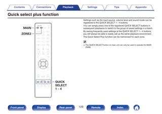 Quick select plus function
.
QUICK
SELECT
1 – 4
ZONE2
MAIN
Settings such as the input source, volume level and sound mode can be
registered to the QUICK SELECT 1 - 4 buttons.
You can simply press one of the registered QUICK SELECT buttons in
subsequent playbacks to switch to the group of saved settings in a batch.
By saving frequently used settings at the QUICK SELECT 1 – 4 buttons,
you will always be able to easily call up the same playback environment.
The Quick Select Plus function can be memorized for each zone.
0 The QUICK SELECT button on main unit can only be used to operate the MAIN
ZONE.
Contents Connections Playback Settings Tips Appendix
129
Front panel Display Rear panel Remote Index
 