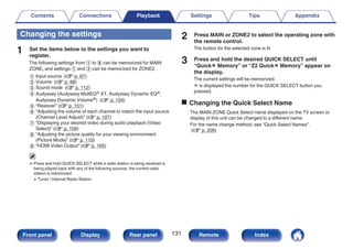 Changing the settings
1 Set the items below to the settings you want to
register.
The following settings from A to I can be memorized for MAIN
ZONE, and settings A and B can be memorized for ZONE2.
A Input source (v p. 67)
B Volume (v p. 68)
C Sound mode (v p. 112)
D Audyssey (Audyssey MultEQ® XT, Audyssey Dynamic EQ®,
Audyssey Dynamic Volume®) (v p. 154)
E “Restorer” (v p. 151)
F “Adjusting the volume of each channel to match the input source
(Channel Level Adjust)” (v p. 107)
G “Displaying your desired video during audio playback (Video
Select)” (v p. 109)
H “Adjusting the picture quality for your viewing environment
(Picture Mode)” (v p. 110)
I “HDMI Video Output” (v p. 165)
0 Press and hold QUICK SELECT while a radio station is being received is
being played back with any of the following sources, the current radio
station is memorized.
0 Tuner / Internet Radio Station
2 Press MAIN or ZONE2 to select the operating zone with
the remote control.
The button for the selected zone is lit.
3 Press and hold the desired QUICK SELECT until
“Quickz Memory” or “Z2 Quickz Memory” appear on
the display.
The current settings will be memorized.
z is displayed the number for the QUICK SELECT button you
pressed.
o Changing the Quick Select Name
The MAIN ZONE Quick Select name displayed on the TV screen or
display of this unit can be changed to a different name.
For the name change method, see “Quick Select Names”.
(v p. 209)
Contents Connections Playback Settings Tips Appendix
131
Front panel Display Rear panel Remote Index
 
