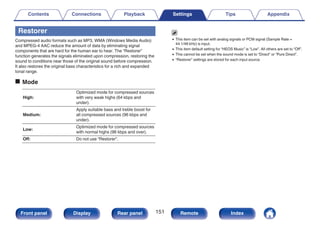 Restorer
Compressed audio formats such as MP3, WMA (Windows Media Audio)
and MPEG-4 AAC reduce the amount of data by eliminating signal
components that are hard for the human ear to hear. The “Restorer”
function generates the signals eliminated upon compression, restoring the
sound to conditions near those of the original sound before compression.
It also restores the original bass characteristics for a rich and expanded
tonal range.
o Mode
High:
Optimized mode for compressed sources
with very weak highs (64 kbps and
under).
Medium:
Apply suitable bass and treble boost for
all compressed sources (96 kbps and
under).
Low:
Optimized mode for compressed sources
with normal highs (96 kbps and over).
Off: Do not use “Restorer”.
0 This item can be set with analog signals or PCM signal (Sample Rate =
44.1/48 kHz) is input.
0 This item default setting for “HEOS Music” is “Low”. All others are set to “Off”.
0 This cannot be set when the sound mode is set to “Direct” or “Pure Direct”.
0 “Restorer” settings are stored for each input source.
Contents Connections Playback Settings Tips Appendix
151
Front panel Display Rear panel Remote Index
 