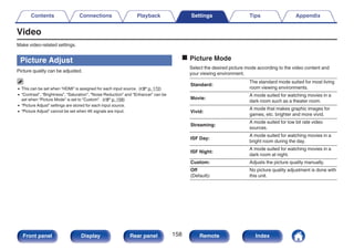 Video
Make video-related settings.
Picture Adjust
Picture quality can be adjusted.
0 This can be set when “HDMI” is assigned for each input source. (v p. 172)
0 “Contrast”, “Brightness”, “Saturation”, “Noise Reduction” and “Enhancer” can be
set when “Picture Mode” is set to “Custom”. (v p. 158)
0 “Picture Adjust” settings are stored for each input source.
0 “Picture Adjust” cannot be set when 4K signals are input.
o Picture Mode
Select the desired picture mode according to the video content and
your viewing environment.
Standard:
The standard mode suited for most living
room viewing environments.
Movie:
A mode suited for watching movies in a
dark room such as a theater room.
Vivid:
A mode that makes graphic images for
games, etc. brighter and more vivid.
Streaming:
A mode suited for low bit rate video
sources.
ISF Day:
A mode suited for watching movies in a
bright room during the day.
ISF Night:
A mode suited for watching movies in a
dark room at night.
Custom: Adjusts the picture quality manually.
Off
(Default):
No picture quality adjustment is done with
this unit.
Contents Connections Playback Settings Tips Appendix
158
Front panel Display Rear panel Remote Index
 