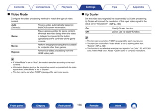 o Video Mode
Configure the video processing method to match the type of video
content.
Auto
(Default):
Process video automatically based on
the HDMI content information.
Game:
Always process video for game content.
Minimize the video delay when the video
is delayed compared to the button
operations on the controller of the game
console.
Movie:
Perform image processing that is suitable
for contents other than games.
Bypass:
Remove all video processing from the
HDMI video path.
0 If “Video Mode” is set to “Auto”, the mode is switched according to the input
contents.
0 Information displays such as the volume bar cannot be overlaid with the video
signal when “Video Mode” is set to “Bypass”.
0 This item can be set when “HDMI” is assigned for each input source.
o i/p Scaler
Set the video input signal to be subjected to i/p Scaler processing.
i/p Scaler will convert the resolution of the input video signal to the
value set in “Resolution”. (v p. 167)
On: Use i/p Scaler function.
Off: Do not use i/p Scaler function.
0 This item can be set when “HDMI” is assigned for each input source.
0 This item can be set when “Video Mode” is set to anything other than
“Bypass”. (v p. 166)
0 This function is not effective when the input signal is “x.v.Color”, 3D, sYCC601
color, Adobe RGB color, Adobe YCC601 color or computer resolutions.
Contents Connections Playback Settings Tips Appendix
166
Front panel Display Rear panel Remote Index
 