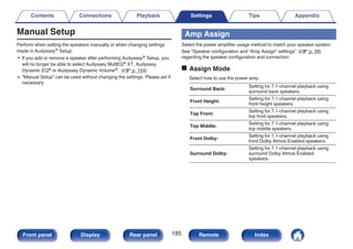 Manual Setup
Perform when setting the speakers manually or when changing settings
made in Audyssey® Setup.
0 If you add or remove a speaker after performing Audyssey® Setup, you
will no longer be able to select Audyssey MultEQ® XT, Audyssey
Dynamic EQ® or Audyssey Dynamic Volume®. (v p. 154)
0 “Manual Setup” can be used without changing the settings. Please set if
necessary.
Amp Assign
Select the power amplifier usage method to match your speaker system.
See “Speaker configuration and “Amp Assign” settings” (v p. 39)
regarding the speaker configuration and connection.
o Assign Mode
Select how to use the power amp.
Surround Back:
Setting for 7.1-channel playback using
surround back speakers.
Front Height:
Setting for 7.1-channel playback using
front height speakers.
Top Front:
Setting for 7.1-channel playback using
top front speakers.
Top Middle:
Setting for 7.1-channel playback using
top middle speakers.
Front Dolby:
Setting for 7.1-channel playback using
front Dolby Atmos Enabled speakers.
Surround Dolby:
Setting for 7.1-channel playback using
surround Dolby Atmos Enabled
speakers.
Contents Connections Playback Settings Tips Appendix
185
Front panel Display Rear panel Remote Index
 