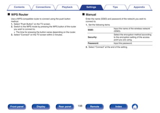 o WPS Router
Use a WPS-compatible router to connect using the push button
method.
1. Select “Push Button” on the TV screen.
2. Switch to the WPS mode by pressing the WPS button of the router
you wish to connect to.
0 The time for pressing the button varies depending on the router.
3. Select “Connect” on the TV screen within 2 minutes.
o Manual
Enter the name (SSID) and password of the network you wish to
connect to.
1. Set the following items.
SSID:
Input the name of the wireless network
(SSID).
Security:
Select the encryption method according
to the encryption setting of the access
point you are using.
Password: Input the password.
2. Select “Connect” at the end of the setting.
Contents Connections Playback Settings Tips Appendix
198
Front panel Display Rear panel Remote Index
 