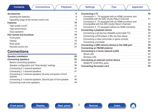 Accessories 8
Inserting the batteries 9
Operating range of the remote control unit 9
Features 10
High quality sound 10
High performance 10
Easy operation 14
Part names and functions 15
Front panel 15
Display 18
Rear panel 20
Remote control unit 24
Connections
Speaker installation 28
Connecting speakers 35
Before connecting speakers 35
Speaker configuration and “Amp Assign” settings 39
Connecting 5.1-channel speakers 40
Connecting 7.1-channel speakers 41
Connecting 5.1-channel speakers: Bi-amp connection of front
speaker 47
Connecting 5.1-channel speakers: Second pair of front speaker 48
Connecting multi-zone speakers 49
Connecting a TV 50
Connection 1 : TV equipped with an HDMI connector and
compatible with the ARC (Audio Return Channel) 51
Connection 2 : TV equipped with an HDMI connector and
incompatible with the ARC (Audio Return Channel) 52
Connection 3 : TV equipped without an HDMI connector 53
Connecting a playback device 54
Connecting a set-top box (Satellite tuner/cable TV) 55
Connecting a DVD player or Blu-ray Disc player 56
Connecting a video camcorder or game console 57
Connecting a turntable 58
Connecting a USB memory device to the USB port 59
Connecting an FM/AM antenna 60
Connecting to a home network (LAN) 62
Wired LAN 62
Wireless LAN 63
Connecting an external control device 64
REMOTE CONTROL jacks 64
Connecting the power cord 65
Contents Connections Playback Settings Tips Appendix
2
Front panel Display Rear panel Remote Index
 