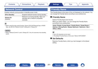 Network Control
Enables network communication in standby power mode.
Off In Standby: Suspend network function during standby.
Always On
(Default):
Network is on during standby. Main unit
operable with a network compatible
controller.
0 When using the web control function, Denon 2016 AVR Remote App or HEOS
App, use with the “Network Control” setting set to “Always On”.
NOTE
0 When “Network Control” is set to “Always On”, the unit consumes more standby
power.
Friendly Name
The Friendly Name is the name of this unit displayed on the network. You
can change the Friendly Name according to your preferences.
o Friendly Name
Selects Friendly Name from the list.
When you select “Other”, you can change the Friendly Name
according to your preferences.
Home Theater /Living Room / Family Room / Guest Room /
Kitchen / Dining Room / Master Bedroom / Bedroom / Den /
Office / Other
0 Up to 30 characters can be input.
0 The default Friendly Name on first use is “Denon AVR-X2500H”.
o Set Defaults
Restores Friendly Name, which you had changed, to the default
setting.
Contents Connections Playback Settings Tips Appendix
201
Front panel Display Rear panel Remote Index
 