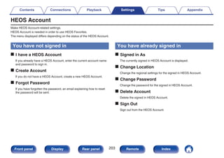 HEOS Account
Make HEOS Account-related settings.
HEOS Account is needed in order to use HEOS Favorites.
The menu displayed differs depending on the status of the HEOS Account.
You have not signed in
o I have a HEOS Account
If you already have a HEOS Account, enter the current account name
and password to sign in.
o Create Account
If you do not have a HEOS Account, create a new HEOS Account.
o Forgot Password
If you have forgotten the password, an email explaining how to reset
the password will be sent.
You have already signed in
o Signed in As
The currently signed in HEOS Account is displayed.
o Change Location
Change the regional settings for the signed in HEOS Account.
o Change Password
Change the password for the signed in HEOS Account.
o Delete Account
Delete the signed in HEOS Account.
o Sign Out
Sign out from the HEOS Account.
Contents Connections Playback Settings Tips Appendix
203
Front panel Display Rear panel Remote Index
 