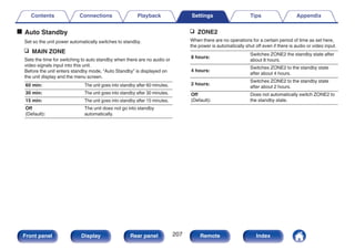 o Auto Standby
Set so the unit power automatically switches to standby.
n MAIN ZONE
Sets the time for switching to auto standby when there are no audio or
video signals input into this unit.
Before the unit enters standby mode, “Auto Standby” is displayed on
the unit display and the menu screen.
60 min: The unit goes into standby after 60 minutes.
30 min: The unit goes into standby after 30 minutes.
15 min: The unit goes into standby after 15 minutes.
Off
(Default):
The unit does not go into standby
automatically.
n ZONE2
When there are no operations for a certain period of time as set here,
the power is automatically shut off even if there is audio or video input.
8 hours:
Switches ZONE2 the standby state after
about 8 hours.
4 hours:
Switches ZONE2 to the standby state
after about 4 hours.
2 hours:
Switches ZONE2 to the standby state
after about 2 hours.
Off
(Default):
Does not automatically switch ZONE2 to
the standby state.
Contents Connections Playback Settings Tips Appendix
207
Front panel Display Rear panel Remote Index
 