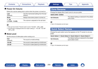 o Power On Volume
Define the volume setting that is active when the power is turned on.
Last
(Default):
Use the memorized setting from the last
session.
Mute: Always mute when power is turned on.
1 – 98
(–79 dB – 18 dB):
The volume is adjusted to the set level.
0 This can be set when “Volume Level” is set to “Variable”. (v p. 208)
0 The dB value is displayed when the “Scale” setting is “ –79.5 dB – 18.0 dB”.
(v p. 153)
o Mute Level
Set the amount of attenuation when muting is on.
Full
(Default):
The sound is muted entirely.
-40 dB : The sound is attenuated by 40 dB down.
-20 dB : The sound is attenuated by 20 dB down.
Zone Rename
Change the display title of each zone to one you prefer.
MAIN ZONE / ZONE2
Set Defaults:
The default setting is restored for the edited
zone name.
0 Up to 10 characters can be input.
Quick Select Names
Change the quick select name that appears on the TV screen to one you
prefer.
Quick Select 1 / Quick Select 2 / Quick Select 3 / Quick Select 4
Set Defaults:
The default setting is restored for the edited
quick select name.
0 Up to 16 characters can be input.
Contents Connections Playback Settings Tips Appendix
209
Front panel Display Rear panel Remote Index
 