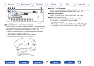 .
w e
q q
r
A Bluetooth/wireless LAN antenna connectors
Used to connect the included external antennas for Bluetooth/wireless
connectivity when connecting to a network via wireless LAN, or when
connecting to a handheld device via Bluetooth. (v p. 63)
A Place the external antennas for Bluetooth/wireless connectivity
evenly over the screw terminal of rear.
B Turn clockwise until the antennas is fully connected.
C Rotate the antenna upwards for best reception.
.
q w e
B REMOTE CONTROL jacks
Used to connect infrared receivers/transmitters in order to operate this
unit and external devices from a different room. (v p. 64)
C SIGNAL GND terminal
Used to connect a ground wire for the turntable. (v p. 58)
D Video connectors (VIDEO)
Used to connect devices equipped with video connectors.
0 “Connection 3 : TV equipped without an HDMI
connector” (v p. 53)
0 “Connecting a set-top box (Satellite tuner/cable TV)” (v p. 55)
0 “Connecting a DVD player or Blu-ray Disc player” (v p. 56)
Contents Connections Playback Settings Tips Appendix
21
Front panel Display Rear panel Remote Index
 