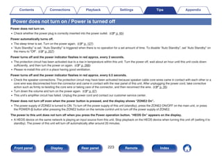 Power does not turn on / Power is turned off
Power does not turn on.
0 Check whether the power plug is correctly inserted into the power outlet. (v p. 65)
Power automatically turns off.
0 The sleep timer is set. Turn on the power again. (v p. 127)
0 “Auto Standby” is set. “Auto Standby” is triggered when there is no operation for a set amount of time. To disable “Auto Standby”, set “Auto Standby” on
the menu to “Off”. (v p. 207)
Power turns off and the power indicator flashes in red approx. every 2 seconds.
0 The protection circuit has been activated due to a rise in temperature within this unit. Turn the power off, wait about an hour until this unit cools down
sufficiently, and then turn the power on again. (v p. 266)
0 Please re-install this unit in a place having good ventilation.
Power turns off and the power indicator flashes in red approx. every 0.5 seconds.
0 Check the speaker connections. The protection circuit may have been activated because speaker cable core wires came in contact with each other or a
core wire was disconnected from the connector and came in contact with the rear panel of this unit. After unplugging the power cord, take corrective
action such as firmly re-twisting the core wire or taking care of the connector, and then reconnect the wire. (v p. 35)
0 Turn down the volume and turn on the power again. (v p. 67)
0 This unit’s amplifier circuit has failed. Unplug the power cord and contact our customer service center.
Power does not turn off even when the power button is pressed, and the display shows “ZONE2 On”.
0 The power supply of ZONE2 is turned to ON. To turn off the power supply of this unit (standby), press the ZONE2 ON/OFF on the main unit, or press
the POWER X button after pressing the ZONE2 button on the remote control unit to turn off the power supply of ZONE2.
The power to this unit does not turn off when you press the Power operation button. “HEOS On” appears on the display.
0 A HEOS device on the same network is playing an input source from this unit. Stop playback on the HEOS device when turning this unit off (setting it to
standby). The power of this unit will turn off automatically after around 20 minutes.
Contents Connections Playback Settings Tips Appendix
223
Front panel Display Rear panel Remote Index
 