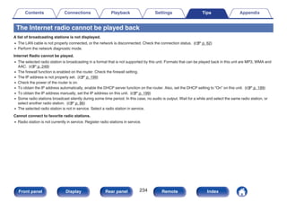 The Internet radio cannot be played back
A list of broadcasting stations is not displayed.
0 The LAN cable is not properly connected, or the network is disconnected. Check the connection status. (v p. 62)
0 Perform the network diagnostic mode.
Internet Radio cannot be played.
0 The selected radio station is broadcasting in a format that is not supported by this unit. Formats that can be played back in this unit are MP3, WMA and
AAC. (v p. 249)
0 The firewall function is enabled on the router. Check the firewall setting.
0 The IP address is not properly set. (v p. 199)
0 Check the power of the router is on.
0 To obtain the IP address automatically, enable the DHCP server function on the router. Also, set the DHCP setting to “On” on this unit. (v p. 199)
0 To obtain the IP address manually, set the IP address on this unit. (v p. 199)
0 Some radio stations broadcast silently during some time period. In this case, no audio is output. Wait for a while and select the same radio station, or
select another radio station. (v p. 86)
0 The selected radio station is not in service. Select a radio station in service.
Cannot connect to favorite radio stations.
0 Radio station is not currently in service. Register radio stations in service.
Contents Connections Playback Settings Tips Appendix
234
Front panel Display Rear panel Remote Index
 