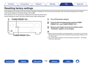 Resetting factory settings
If the indicators are incorrect or the unit cannot be operated, restarting the unit may improve the problem. We recommend restarting the unit before
returning the settings to the default settings. (v p. 222)
If the operations are not improved by restarting the unit, follow the steps below.
Various settings are reset to the factory default values. Make settings again.
.
X
TUNER PRESET CH +
TUNER PRESET CH – 1 Turn off the power using X.
2 Press X while simultaneously pressing TUNER
PRESET CH + and TUNER PRESET CH –.
3 Remove your fingers from the two buttons when
“Initialized” appears on the display.
0 Before returning the settings to the default settings, use the “Save & Load” function
from the menu to save and restore the details of various settings configured on the
unit. (v p. 216)
0 You can also reset all settings to the factory defaults using “Reset” - “All Settings”
in the menu. (v p. 217)
Contents Connections Playback Settings Tips Appendix
239
Front panel Display Rear panel Remote Index
 