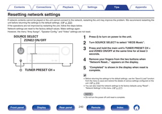 Resetting network settings
If network contents cannot be played or the unit cannot connect to the network, restarting the unit may improve the problem. We recommend restarting the
unit before returning the settings to the default settings. (v p. 222)
If the operations are not improved by restarting the unit, follow the steps below.
Network settings are reset to the factory default values. Make settings again.
However, the menu “Amp Assign”, “Speaker Config.” and “Video” settings are not reset.
.
SOURCE SELECT
TUNER PRESET CH +
X
ZONE2 ON/OFF
1 Press X to turn on power to the unit.
2 Turn SOURCE SELECT to select “HEOS Music”.
3 Press and hold the main unit's TUNER PRESET CH +
and ZONE2 ON/OFF at the same time for at least 3
seconds.
4 Remove your fingers from the two buttons when
“Network Reset...” appears on the display.
5 “Completed” is shown in the display when reset is
complete.
0 Before returning the settings to the default settings, use the “Save & Load” function
from the menu to save and restore the details of various settings configured on the
unit. (v p. 216)
0 You can also reset the network settings to the factory defaults using “Reset” -
“Network Settings” in the menu. (v p. 217)
NOTE
0 Do not turn the power off until reset is complete.
Contents Connections Playback Settings Tips Appendix
240
Front panel Display Rear panel Remote Index
 