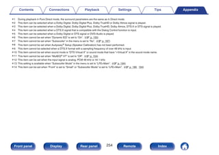 z1 During playback in Pure Direct mode, the surround parameters are the same as in Direct mode.
z2 This item can be selected when a Dolby Digital, Dolby Digital Plus, Dolby TrueHD or Dolby Atmos signal is played.
z3 This item can be selected when a Dolby Digital, Dolby Digital Plus, Dolby TrueHD, Dolby Atmos, DTS:X or DTS signal is played.
z4 This item can be selected when a DTS:X signal that is compatible with the Dialog Control function is input.
z5 This item can be selected when a Dolby Digital or DTS signal or DVD-Audio is played.
z6 This item cannot be set when “Dynamic EQ” is set to “On”. (v p. 155)
z7 This item cannot be set when “Subwoofer” in the menu is set to “No”. (v p. 187)
z8 This item cannot be set when Audyssey® Setup (Speaker Calibration) has not been performed.
z9 This item cannot be selected when a DTS:X format with a sampling frequency of over 48 kHz is input.
z10 This item cannot be set when sound mode is “DTS Virtual:X” or sound mode that have “+Virtual:X” in the sound mode name.
z11 This item cannot be set when “MultEQ® XT” is set to “Off”. (v p. 154)
z12 This item can be set when the input signal is analog, PCM 48 kHz or 44.1 kHz.
z13 This setting is available when “Subwoofer Mode” in the menu is set to “LFE+Main”. (v p. 194)
z14 This item can be set when “Front” is set to “Small” or “Subwoofer Mode” is set to “LFE+Main”. (v p. 186, 194)
Contents Connections Playback Settings Tips Appendix
254
Front panel Display Rear panel Remote Index
 