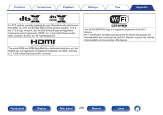 .
For DTS patents, see http://patents.dts.com. Manufactured under license
from DTS, Inc. DTS, the Symbol, DTS and the Symbol together, DTS:X,
the DTS:X logo, Virtual:X, and the DTS Virtual:X logo are registered
trademarks and/or trademarks of DTS, Inc. in the United States and/or
other countries. © DTS, Inc. All Rights Reserved.
.
The terms HDMI and HDMI High-Definition Multimedia Interface, and the
HDMI Logo are trademarks or registered trademarks of HDMI Licensing
LLC in the United States and other countries.
.
The Wi-Fi CERTIFIED logo is a registered trademark of the Wi-Fi
Alliance.
Wi-Fi Certification provides assurance that the device has passed the
interoperability test conducted by the Wi-Fi Alliance, a group that certifies
interoperability among wireless LAN devices.
Contents Connections Playback Settings Tips Appendix
268
Front panel Display Rear panel Remote Index
 