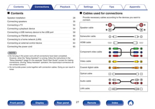 o Contents
Speaker installation 28
Connecting speakers 35
Connecting a TV 50
Connecting a playback device 54
Connecting a USB memory device to the USB port 59
Connecting an FM/AM antenna 60
Connecting to a home network (LAN) 62
Connecting an external control device 64
Connecting the power cord 65
NOTE
0 Do not plug in the power cord until all connections have been completed.
However, when the “Setup Assistant” is running, follow the instructions in the
“Setup Assistant” (page 9 in the separate “Quick Start Guide”) screen for making
connections. (During “Setup Assistant” operation, the input/output connectors do
not conduct current.)
0 Do not bundle power cords together with connection cables. Doing so can result in
noise.
o Cables used for connections
Provide necessary cables according to the devices you want to
connect.
Speaker cable
.
Subwoofer cable
.
HDMI cable
.
Component video cable
.
Video cable
.
Coaxial digital cable
.
Optical cable
.
Audio cable
.
R
L
R
L
LAN cable
.
Contents Connections Playback Settings Tips Appendix
27
Front panel Display Rear panel Remote Index
 