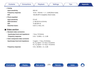 0 Analog
Input sensitivity: 200 mV
Frequency response: 10 Hz – 100 kHz — +1, –3 dB (Direct mode)
S/N: 100 dB (IHF–A weighted, Direct mode)
0 Phono equalizer
Input sensitivity: 2.5 mV
RIAA deviation: ±1 dB (20 Hz to 20 kHz)
S/N: 74 dB (IHF-A)
Distortion factor: 0.03 % (1 kHz, 3 V)
o Video section
0 Standard video connectors
Input/output level and impedance: 1 Vp-p, 75 Ω/ohms
Frequency response: 5 Hz – 10 MHz — 0, –3 dB
0 Color component video connector
Input/output level and impedance: Y signal — 1 Vp-p, 75 Ω/ohms
PB / CB signal — 0.7 Vp-p, 75 Ω/ohms
PR / CR signal — 0.7 Vp-p, 75 Ω/ohms
Frequency response: 5 Hz – 60 MHz — 0, –3 dB
Contents Connections Playback Settings Tips Appendix
270
Front panel Display Rear panel Remote Index
 